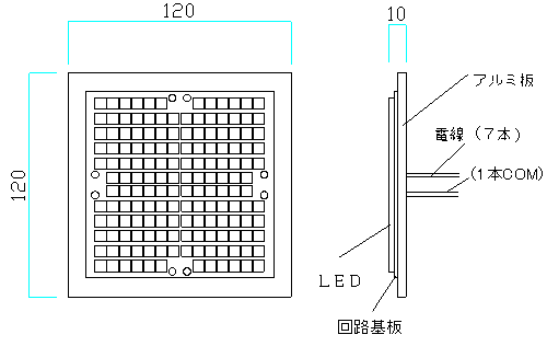 赤外線LED照明モジュール外形寸法/オプトデバイス研究所