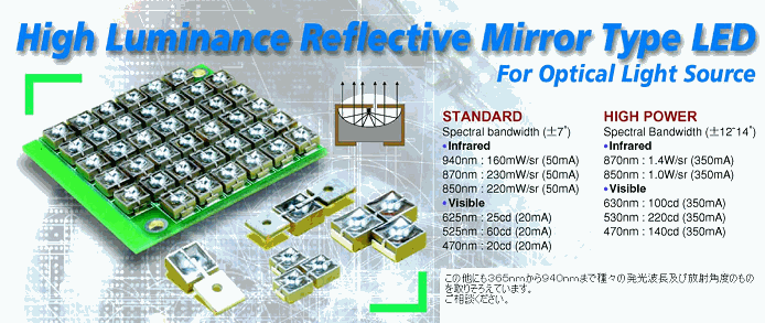 反射型LED/オプトデバイス研究所